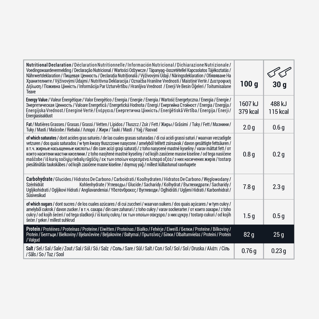 Izolat hirre 100% i pastër, çokollatë, 900g 2