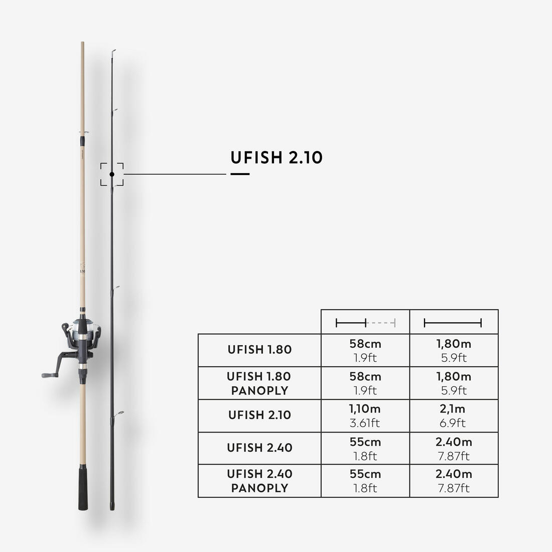 COMBP UFISH 2.10 P 2