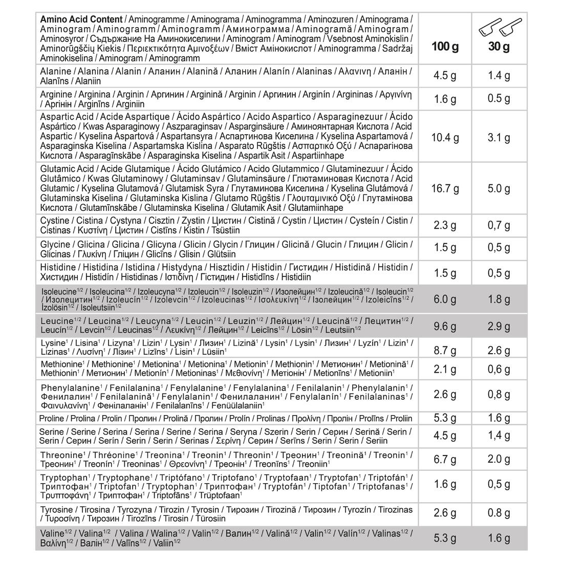Izolat hirre 100% i pastër, çokollatë, 900g 4