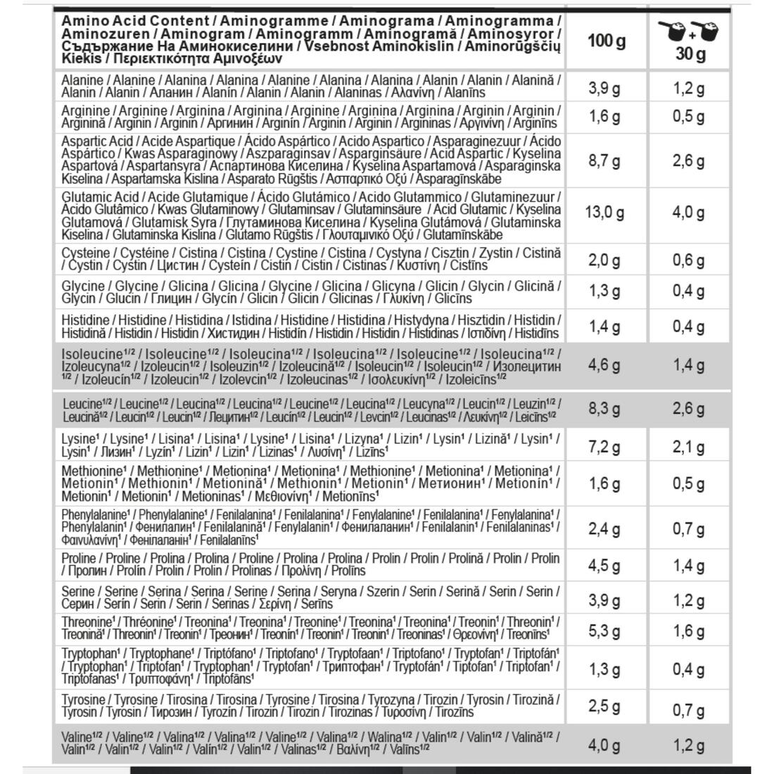 PROTEINË HIRRE ME ÇOKOLLATË 30 g 4