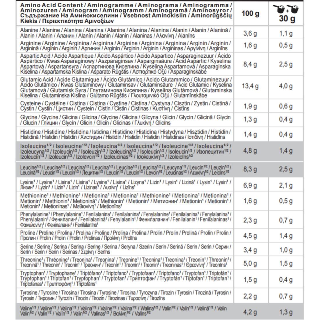 Cookie & Cream Whey Protein 450g 4